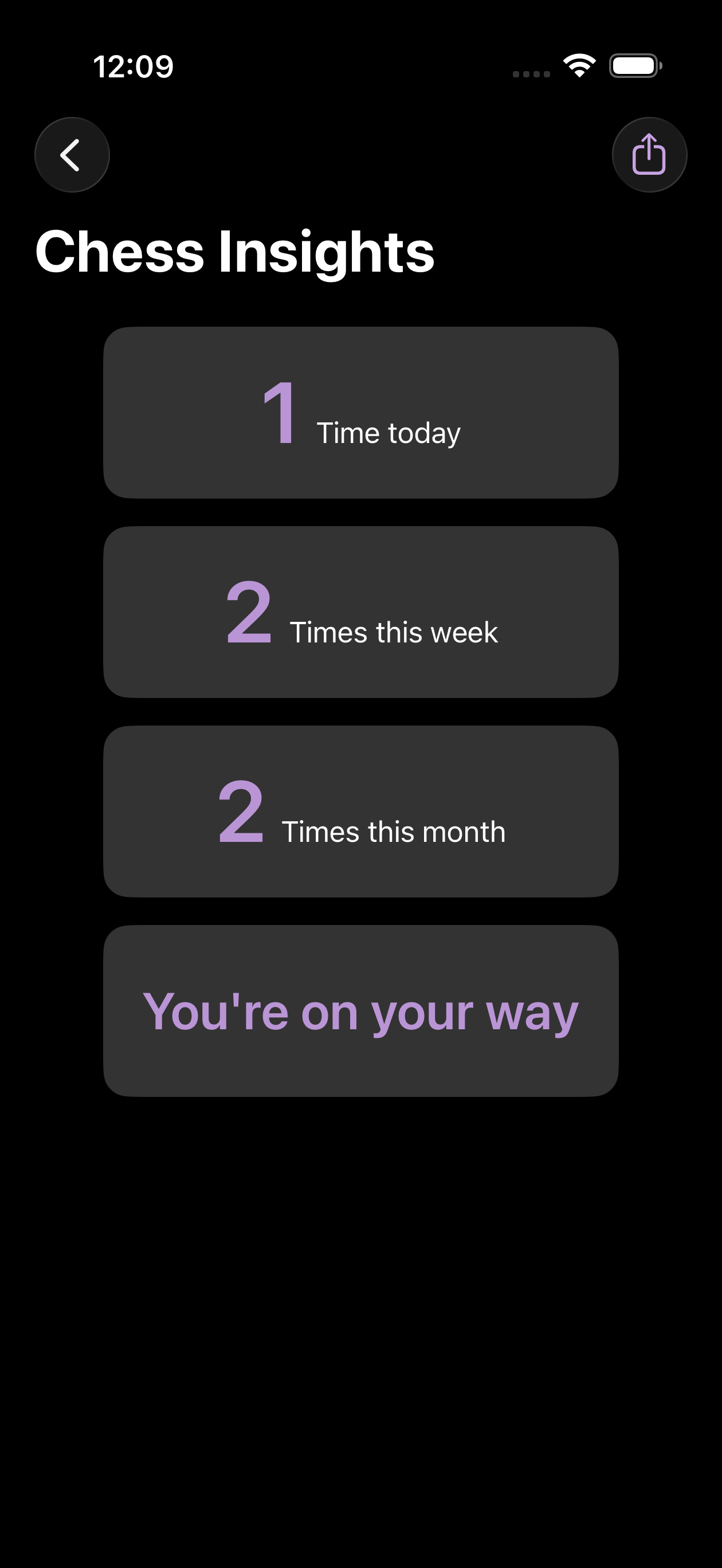 Insights view